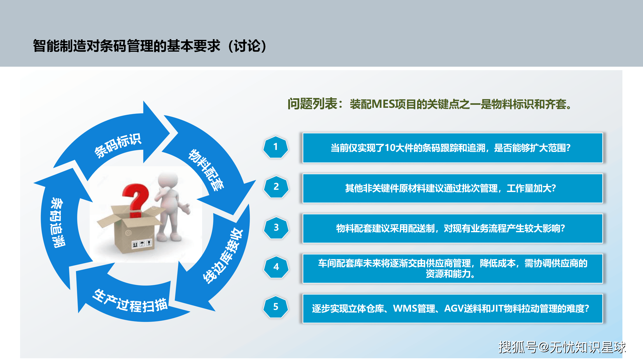 数字广告的发展趋势与挑战：从曝光到转化的破局之路
