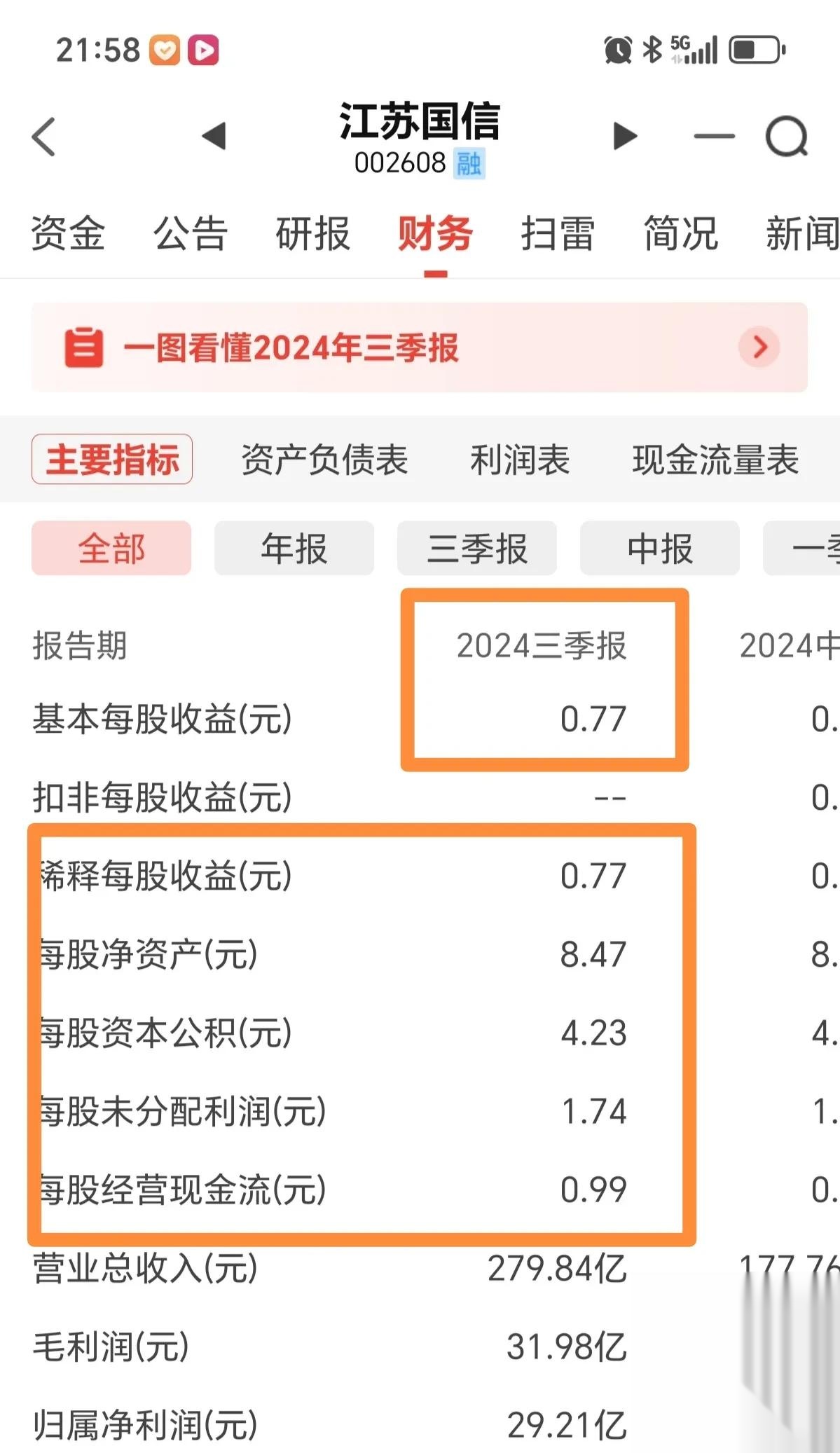 高德红外:预计上半年净利润1.50亿元~1.90亿元 同比增734.73%~957.33%