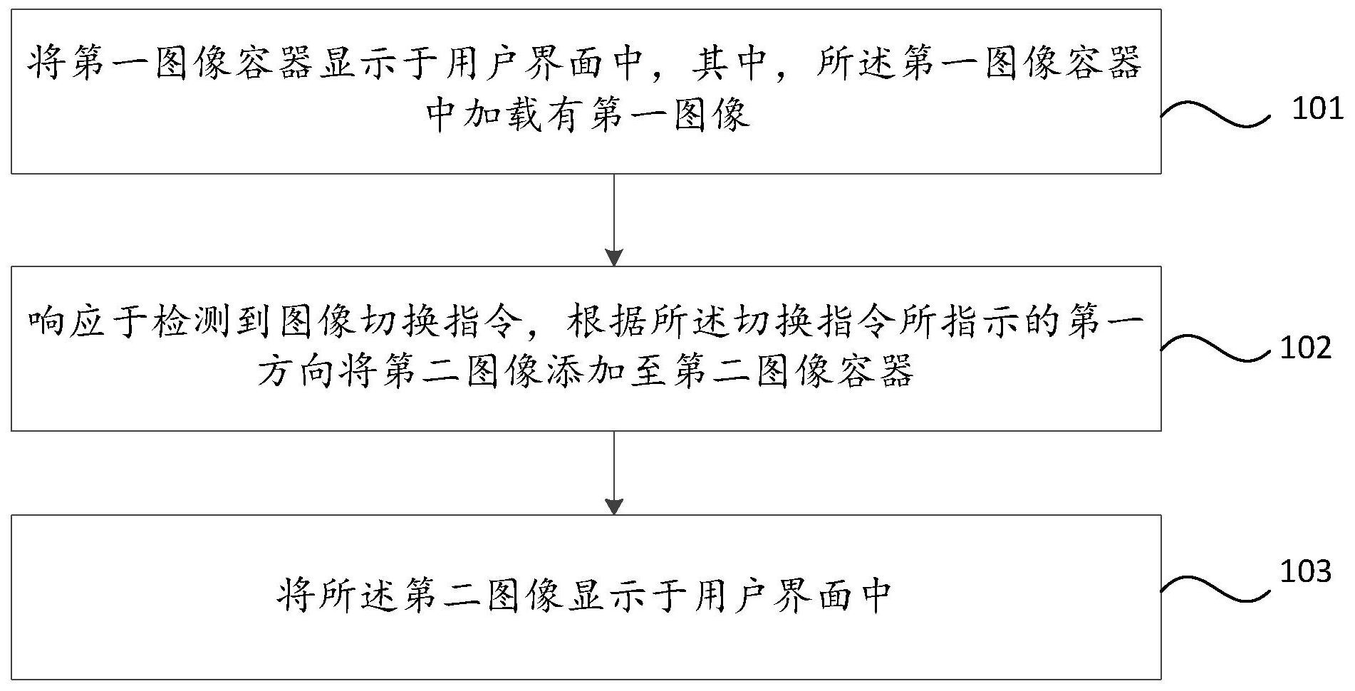 京东方Ａ公布国际专利申请：“显示装置及其控制方法、设备及存储介质”