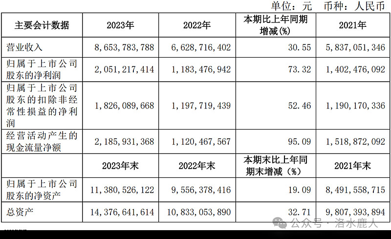 石头科技公布国际专利申请：“激光雷达和清洁机器人”