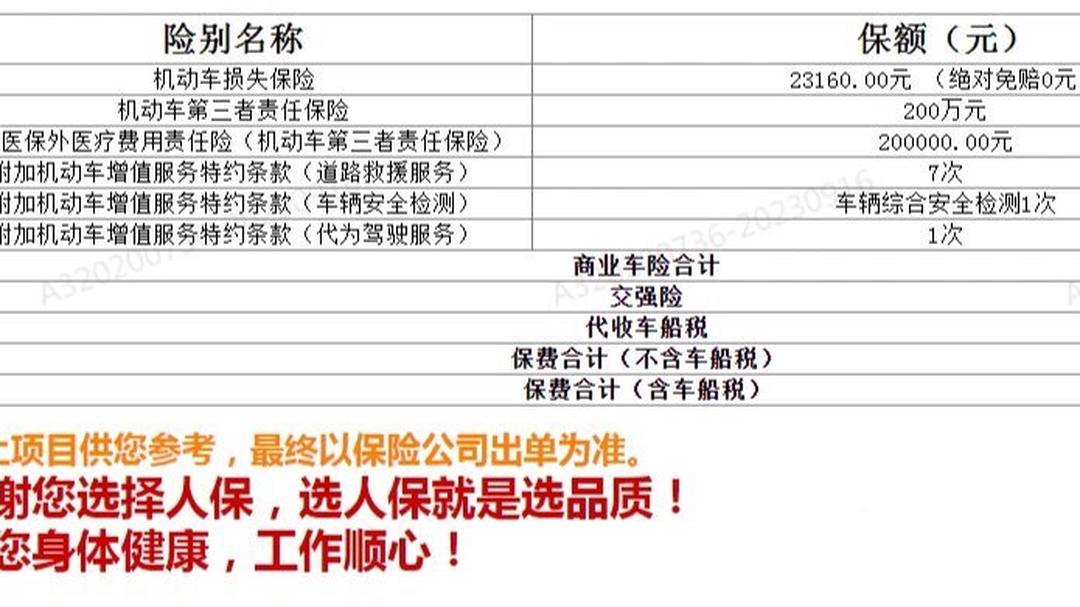人保车险   品牌优势——快速了解燃油汽车车险,人保伴您前行_2025年中国儿童保健品行业：Z世代父母崛起，儿童营养品市场迎来新风口?