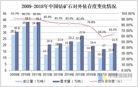 保险有温度,人保车险_稀土稳定剂行业现状与发展趋势分析(2025-2030)