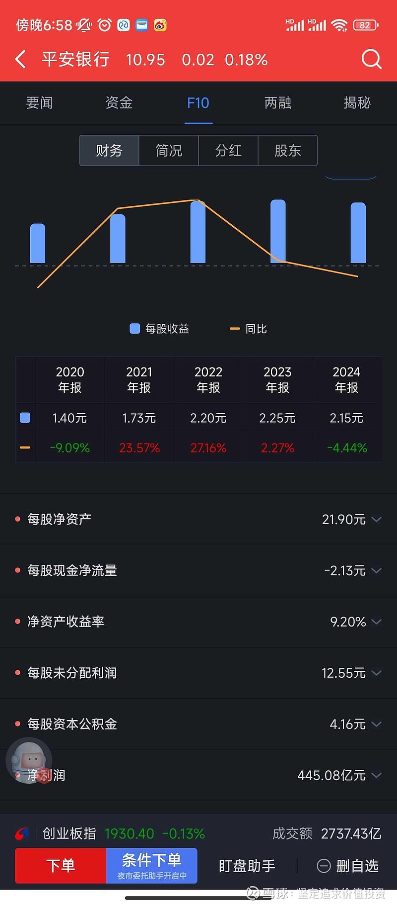 银行股价值重估的“台前幕后”