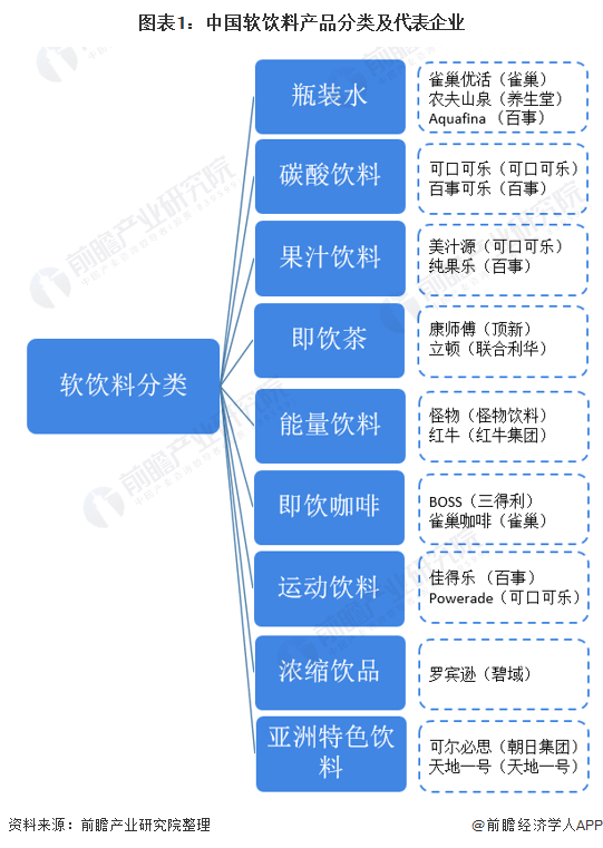 保险有温度,人保有温度_2025年固化剂行业发展现状、竞争格局及未来发展趋势分析