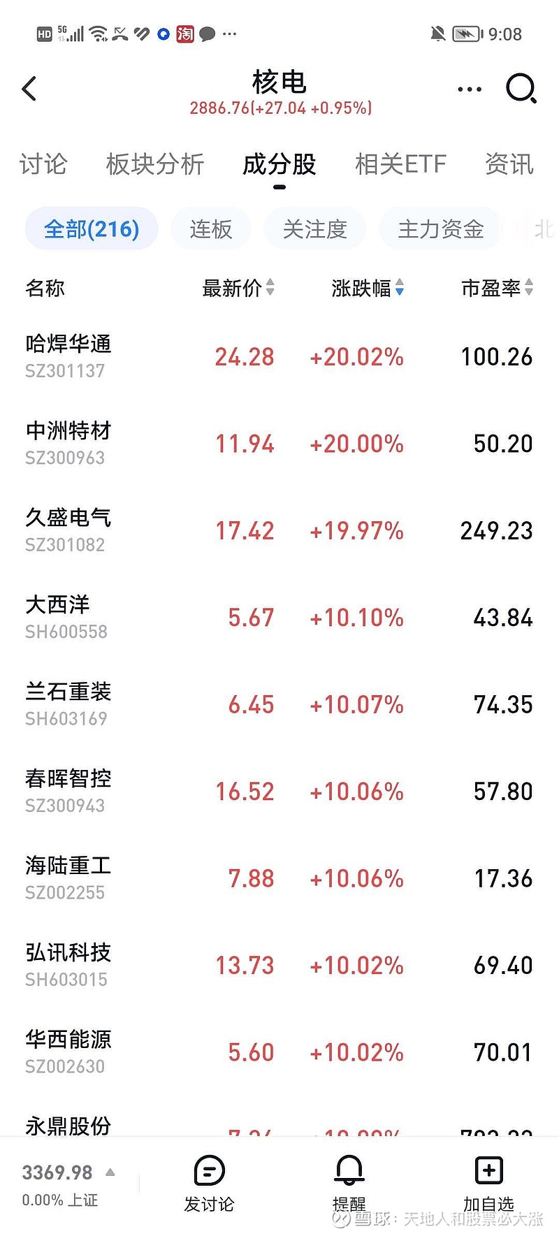 尖峰集团上半年业绩暴增 净利润预计增长1201.86%