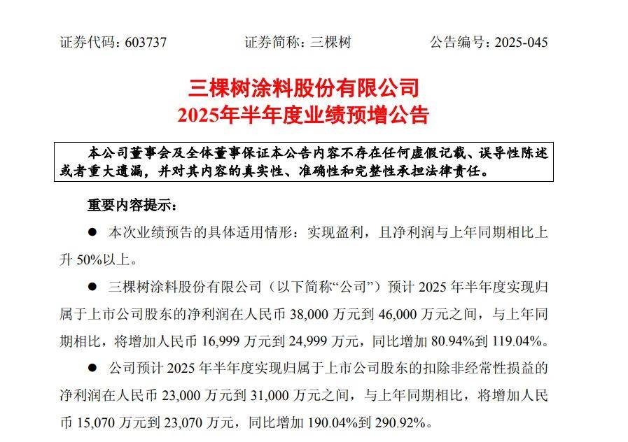 宝丰能源发布上半年预增公告 净利润同比增长63.39%~78.52%