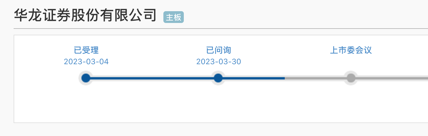 开源证券IPO终止 还有4家券商在排队上市