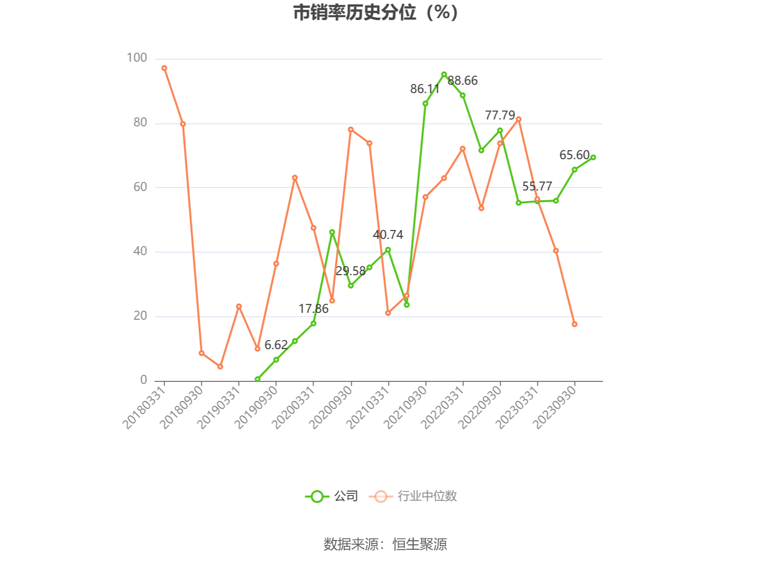 奔朗新材7月11日龙虎榜数据