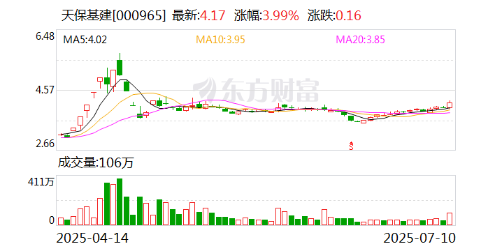 生益科技发布上半年预增公告 净利润同比增长50.00%~56.00%
