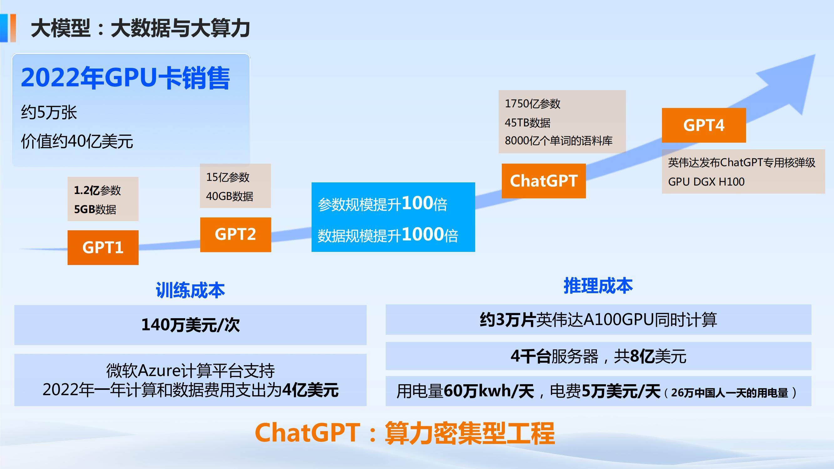 2025年中国人工智能+行业发展环境分析及未来趋势展望_保险有温度,人保服务 