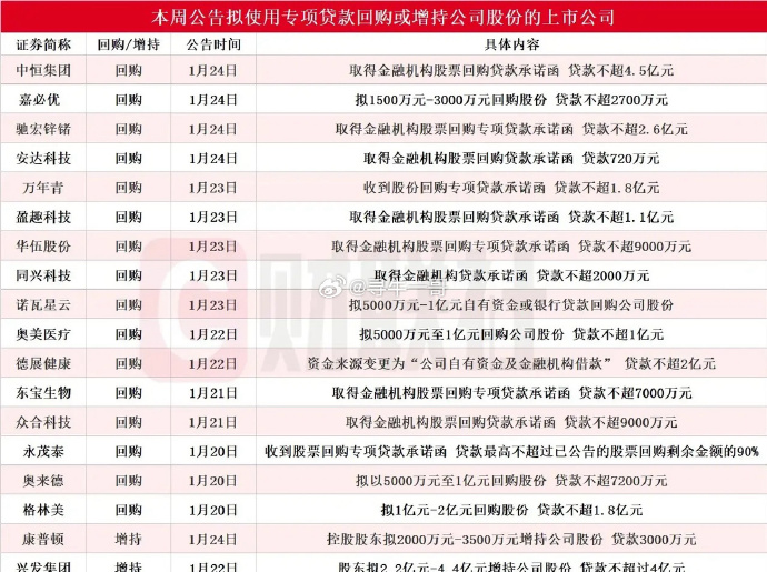上半年人民币贷款增加12.92万亿元 呈现总量增长、结构优化特征