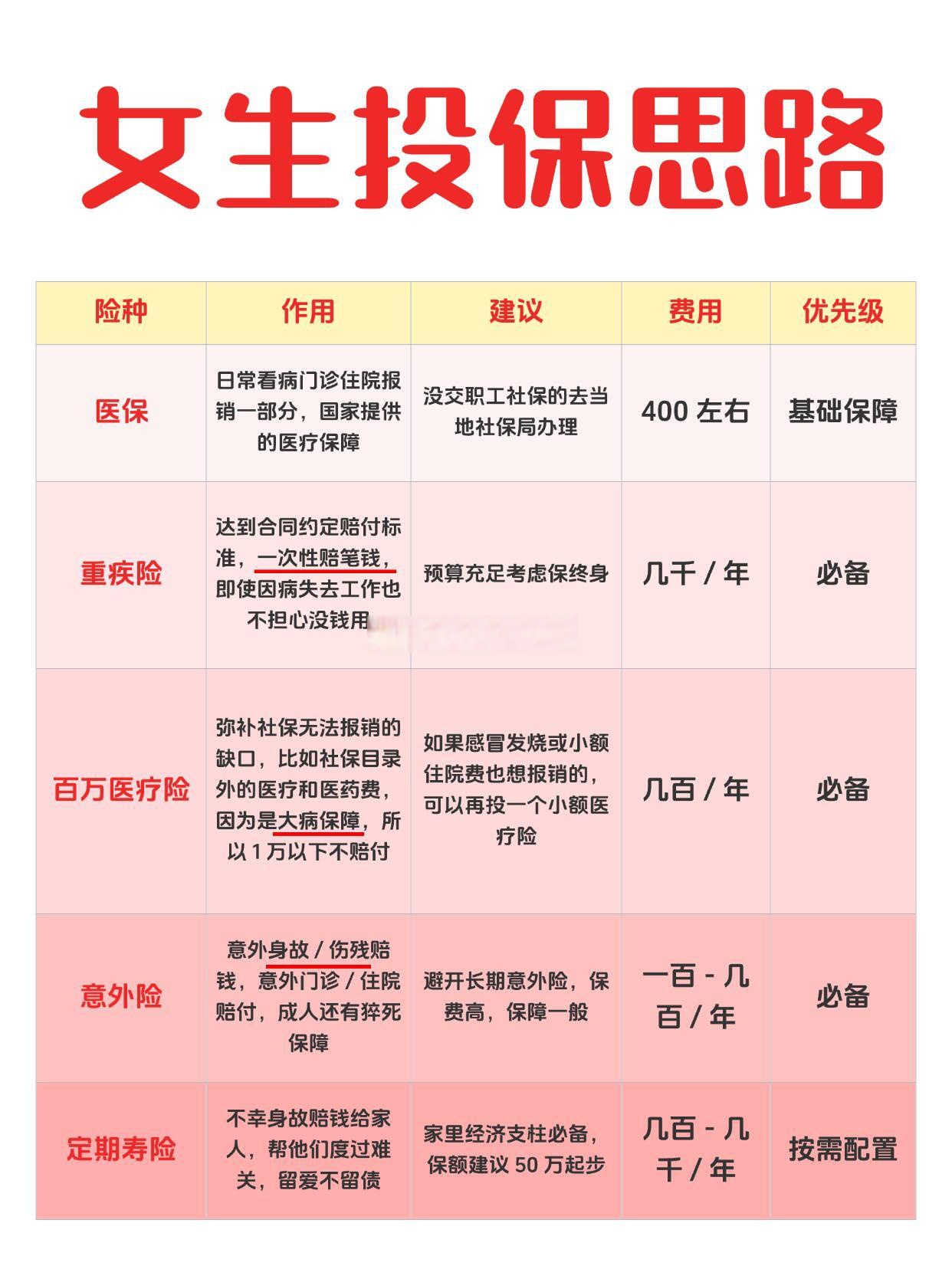 2025年中国安全节能环保行业：数字化改造+碳中和的乘数效应_人保有温度,人保护你周全