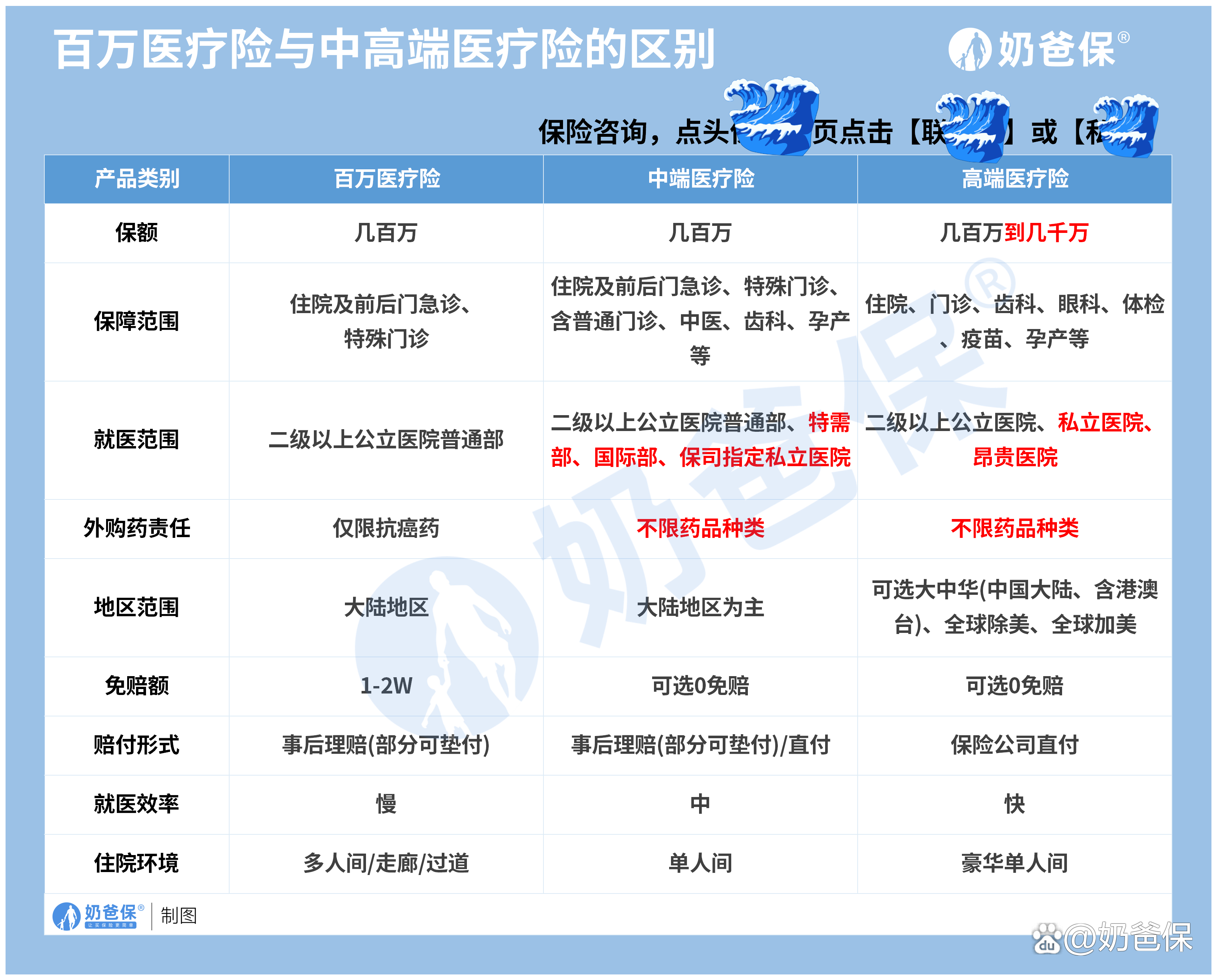 人保车险,人保财险 _2025年中国振镜系统行业：CAGR超20%，下一个百亿级蓝海市场