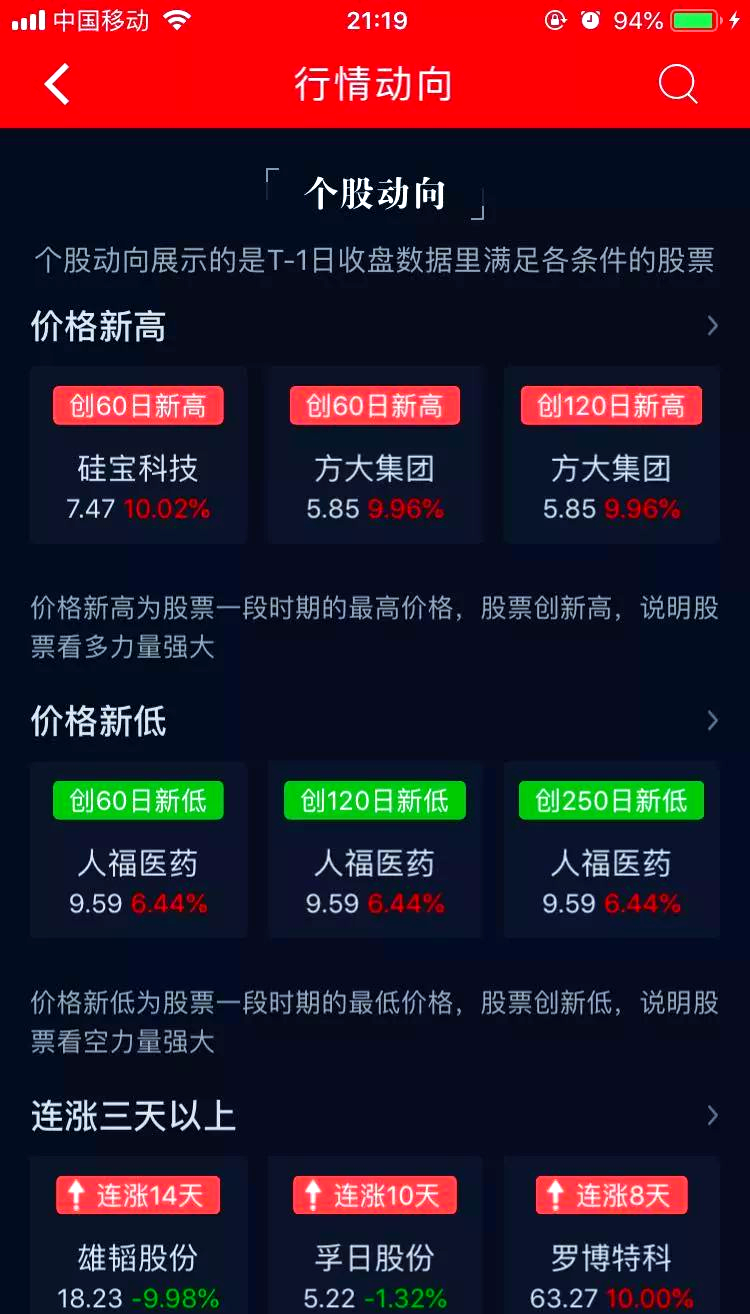 银河证券：我国出口仍有三方面有利支撑