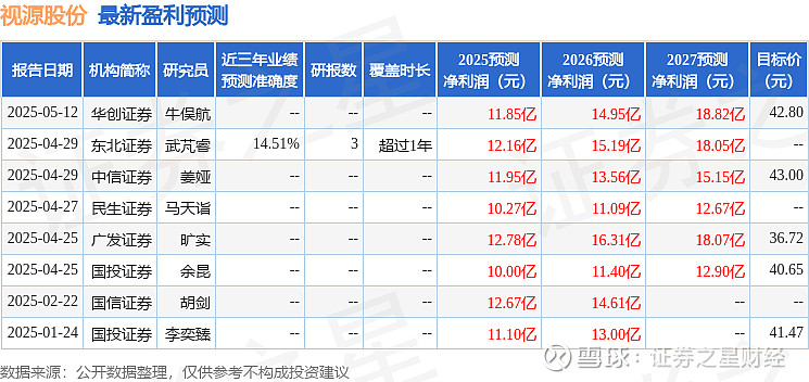 银河证券：我国出口仍有三方面有利支撑