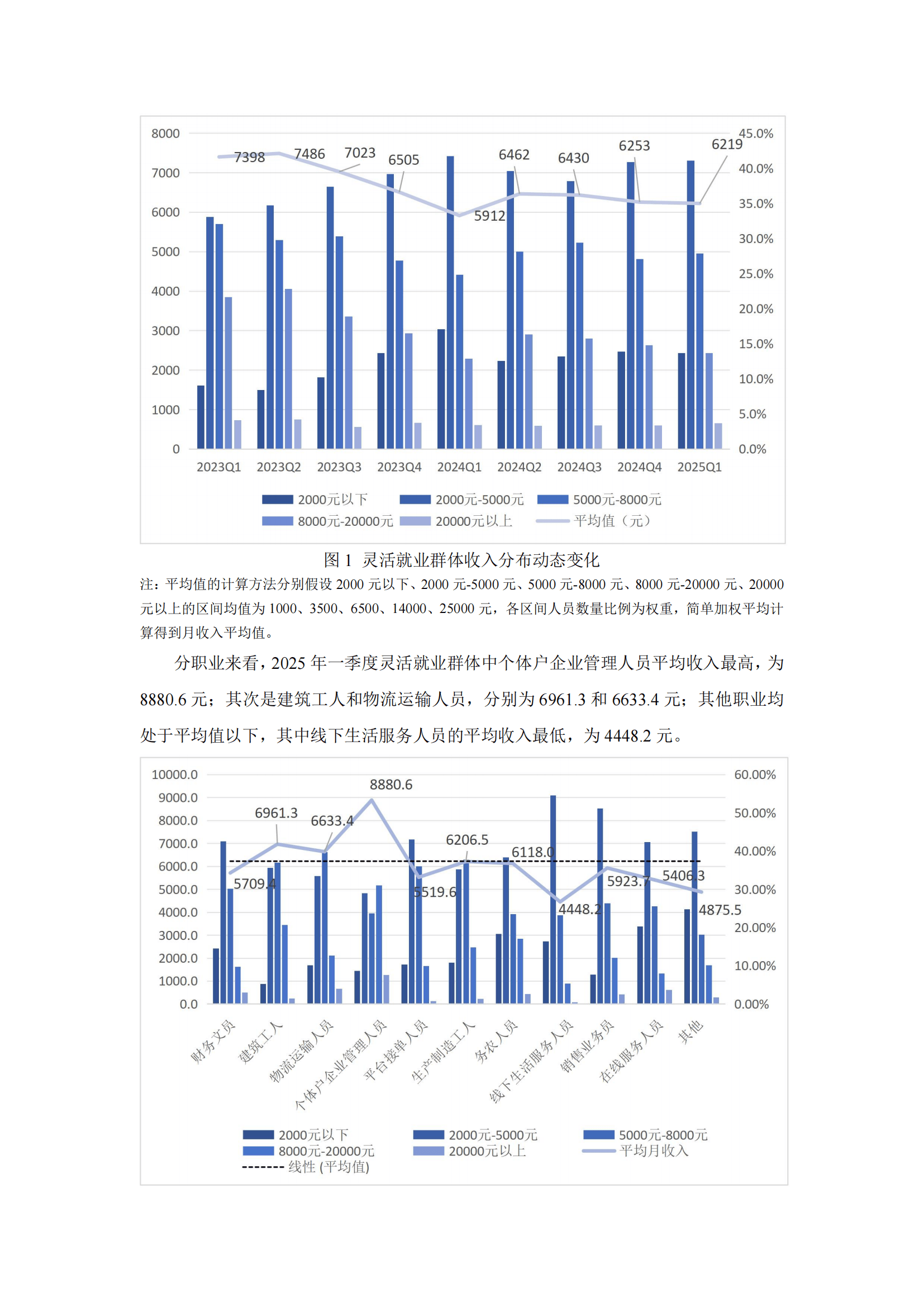 2025年上半年经济学家问卷调查显示 二季度经济预期向好 中国资产配置价值持续提升
