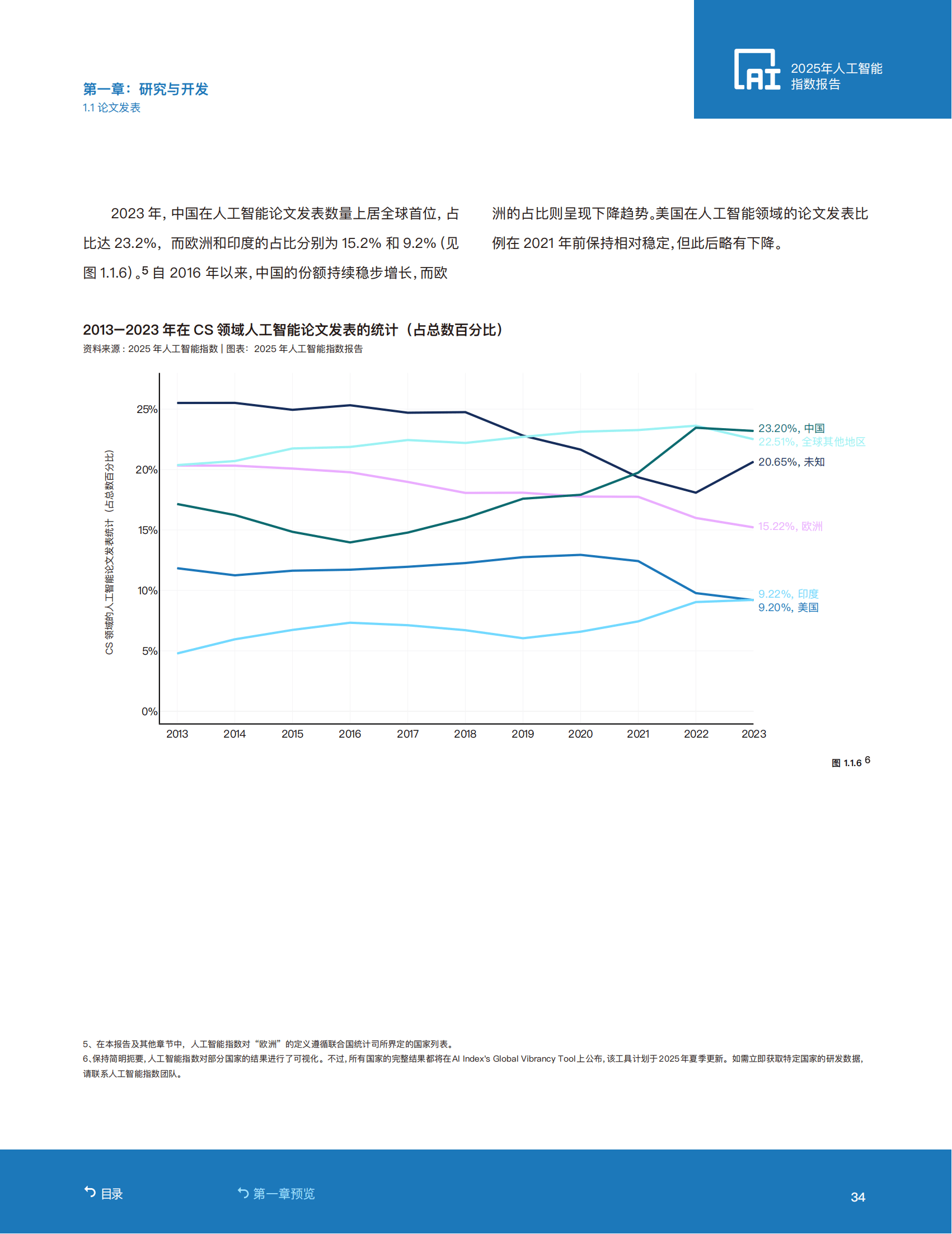 2025中国上海人工智能产业：把黄浦江的浪花，写成智能时代的诗行_保险有温度,人保车险