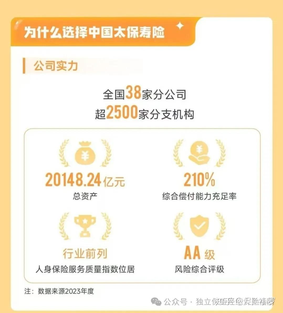 保险有温度,人保护你周全_2025游戏化金融行业未来发展前景及投资潜力分析