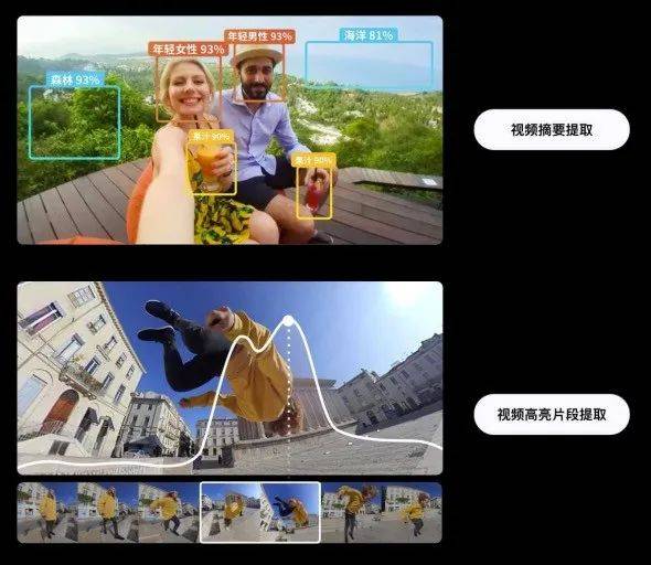 大P人刘靖康如何管理3000人的影石