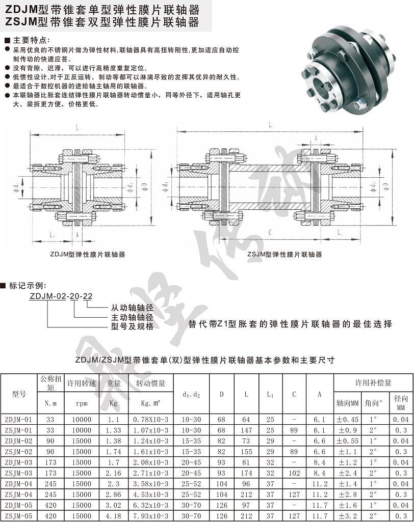 泰尔股份获得发明专利授权：“一种扭矩波动小的盘式永磁涡流联轴器”