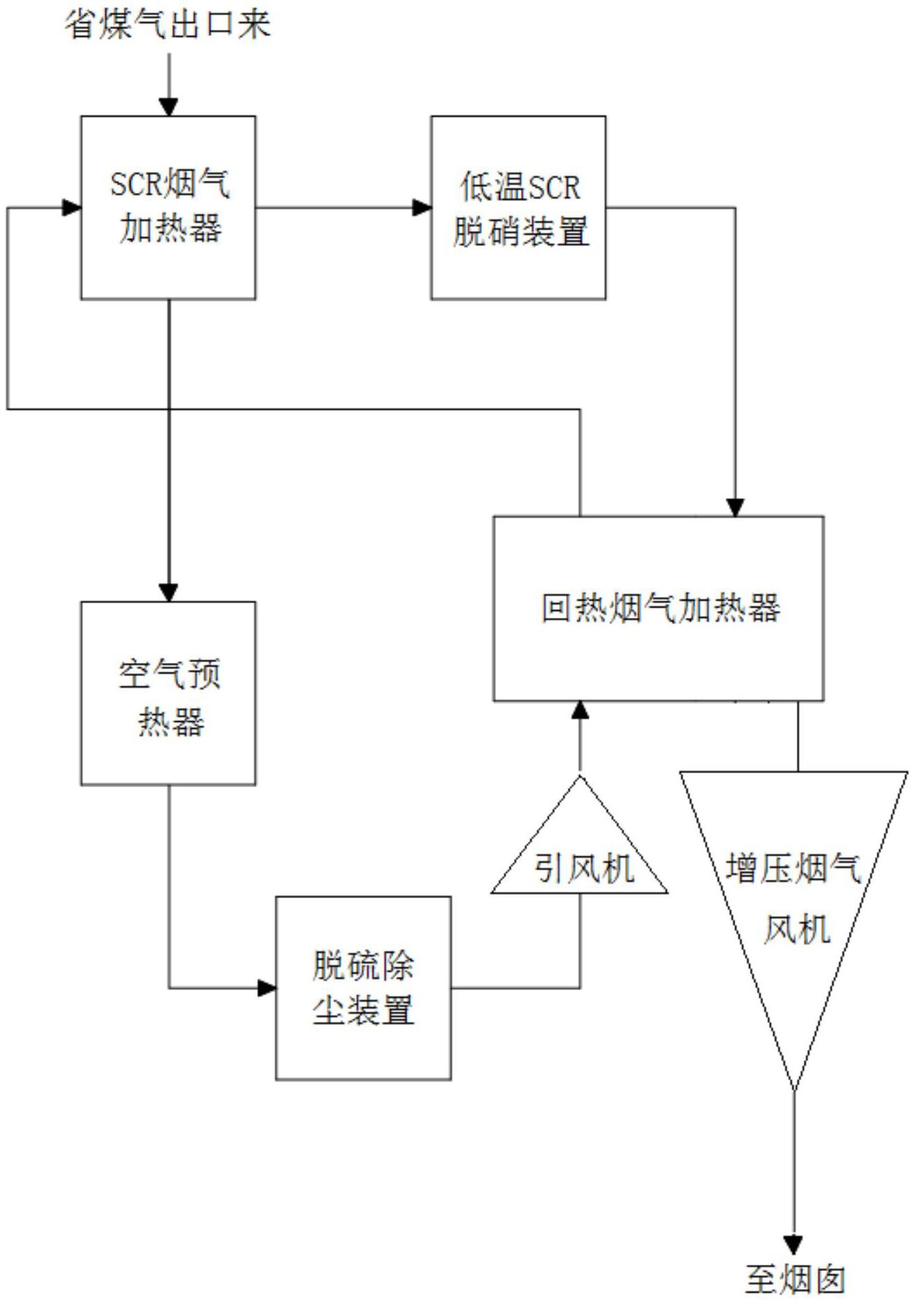 中科环保获得发明专利授权：“垃圾焚烧炉烟气的脱硝装置及脱硝方法”