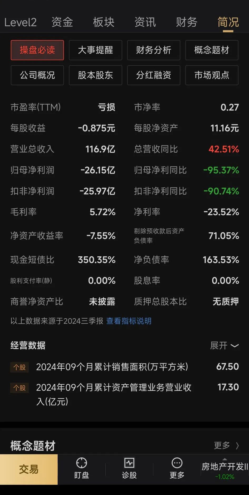 ERP概念上涨3.35%，6股主力资金净流入超5000万元