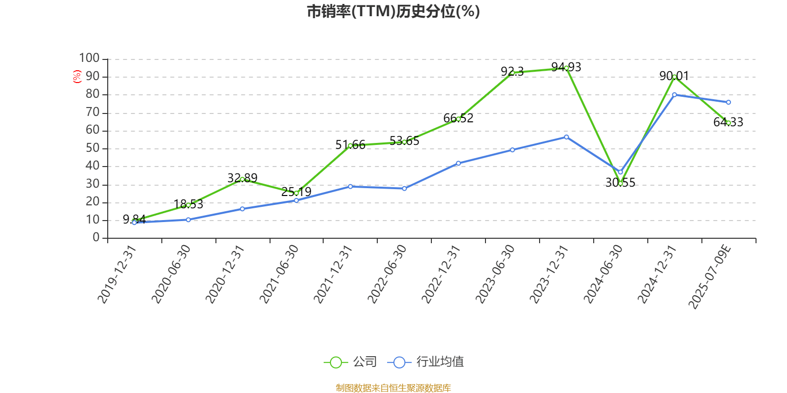涉嫌财务数据虚假披露*ST元成被立案 今年以来实控人千万股权被拍卖