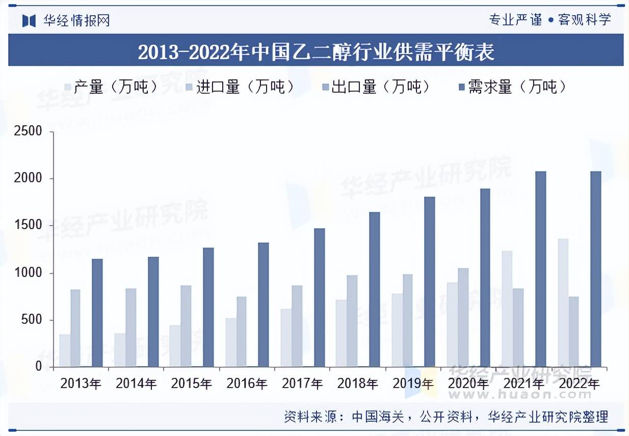 2025-2030年中国计量技术开发行业:未来5年行业走向与市场潜力_人保车险,拥有“如意行”驾乘险,出行更顺畅!
