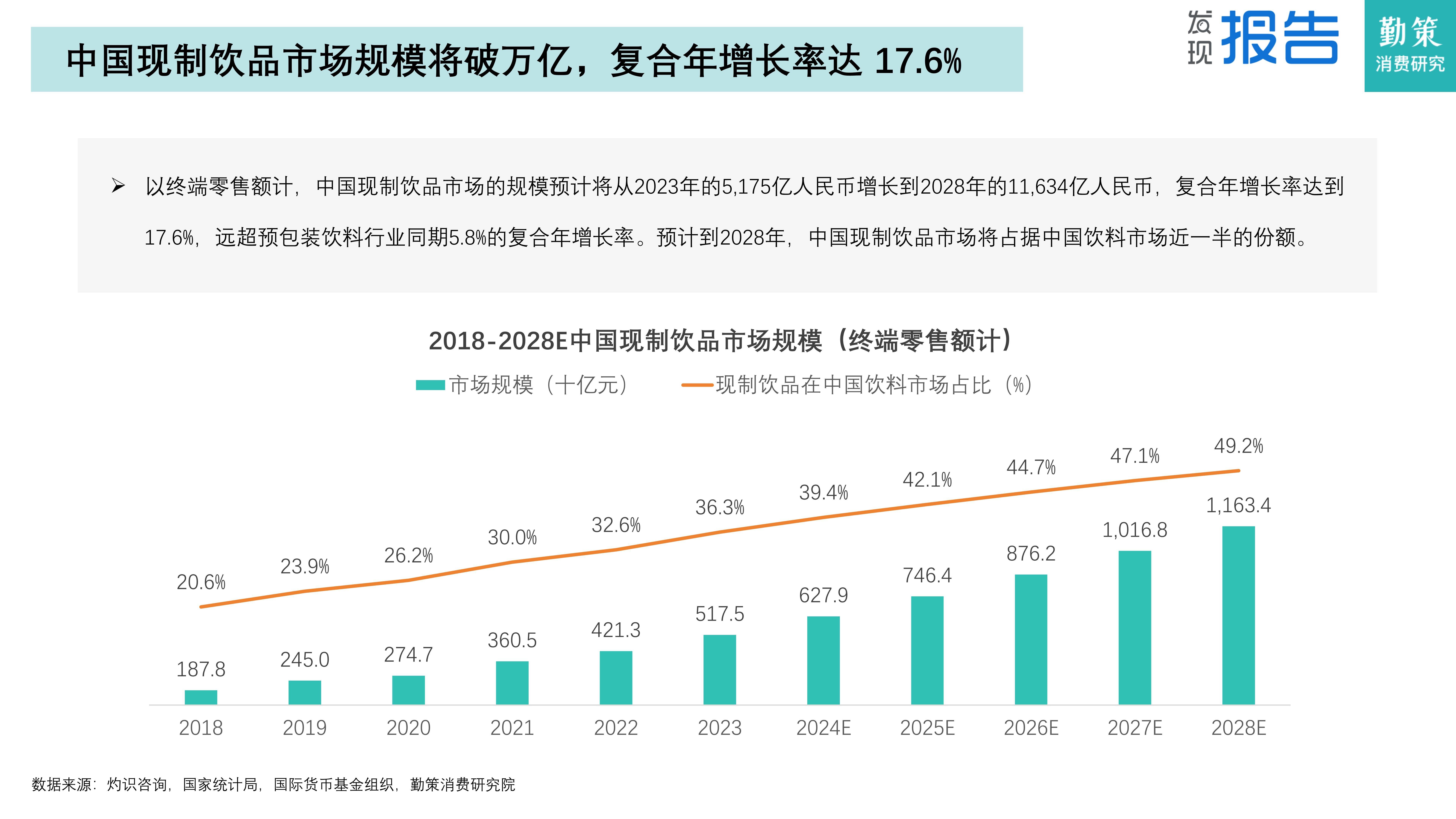 2025-2030年中国计量技术开发行业:未来5年行业走向与市场潜力_人保车险,拥有“如意行”驾乘险,出行更顺畅!