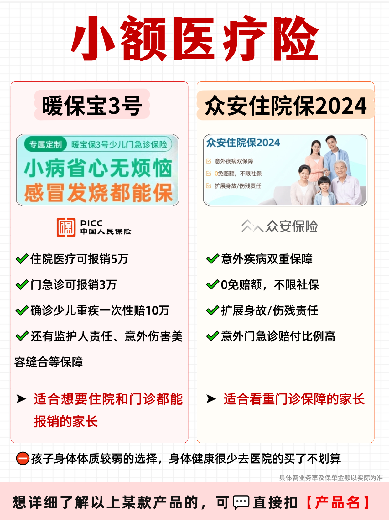 保险有温度,拥有“如意行”驾乘险，出行更顺畅！_2025年甜味剂行业发展前景预测及产业调研报告