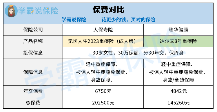 保险有温度,人保伴您前行_2025年豪宅行业发展前景预测及投资战略研究