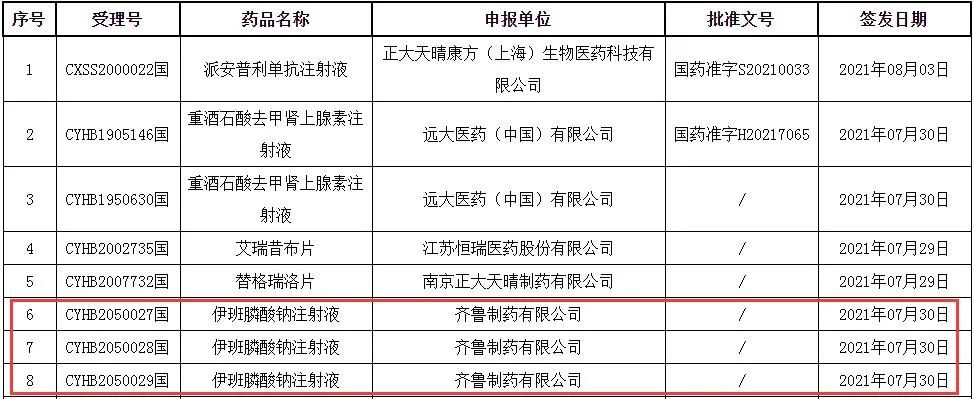 新希望、苑东生物、神州数码独董彭龙被查 去年其在三家公司共获薪酬超47万元