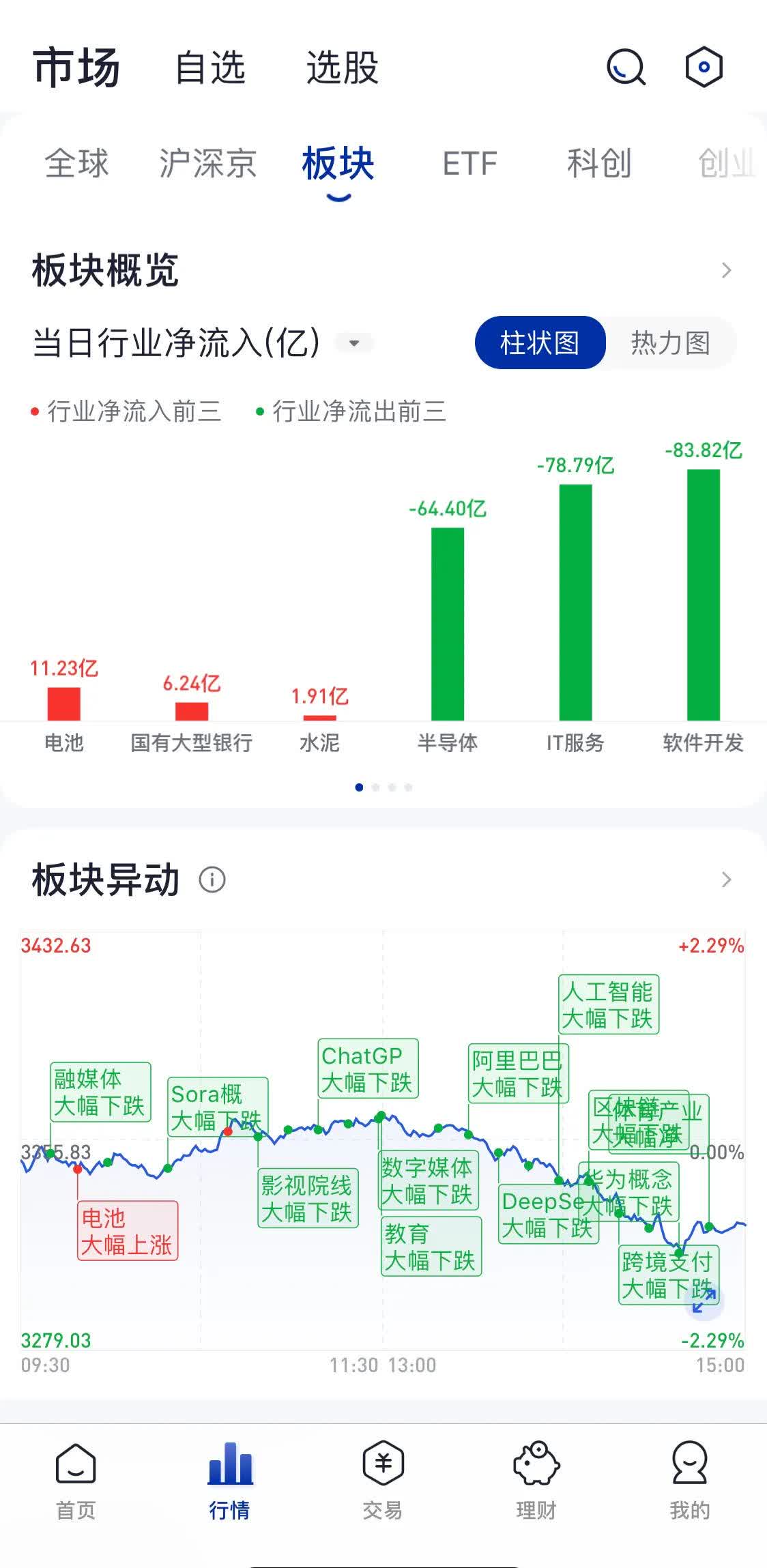 铜冠铜箔:截止2025年7月10日股东户数为46,734