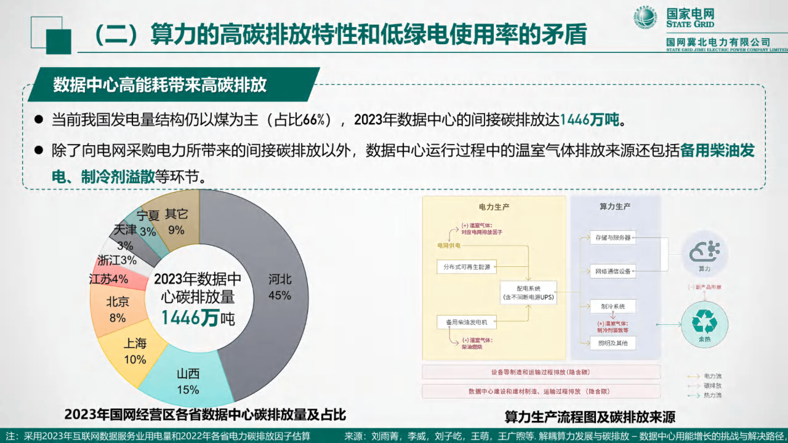 新联电子:用电信息采集系统是智能电网建设中用电环节的重要组成部分
