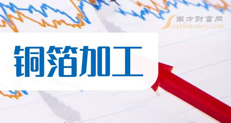 铜冠铜箔:截止2025年7月10日股东户数为46,734