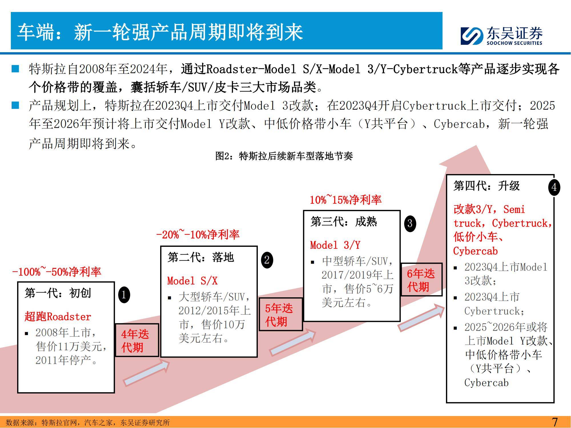 人保伴您前行,人保车险_3D打印机行业市场发展现状及未来发展趋势、投资风险分析2025