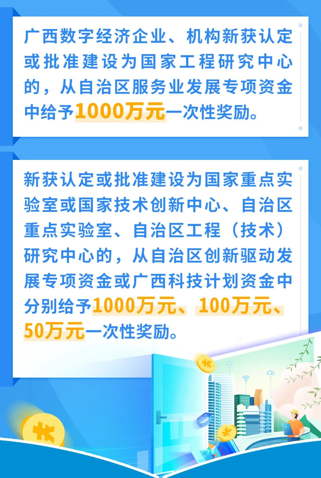 扶持政策持续加码 创新药公司步入“收获期”?