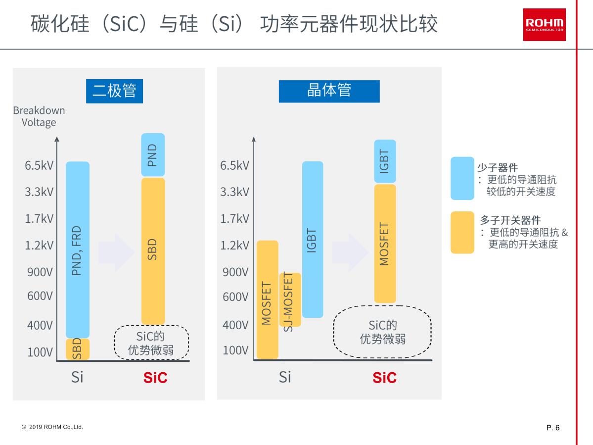 风神股份拟定增募资不超11亿元, 进一步提升公司优势产品产能