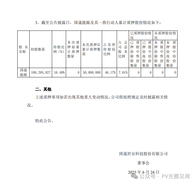 国晟科技跌停，上榜营业部合计净卖出2078.05万元