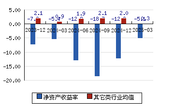 国晟科技跌停，上榜营业部合计净卖出2078.05万元