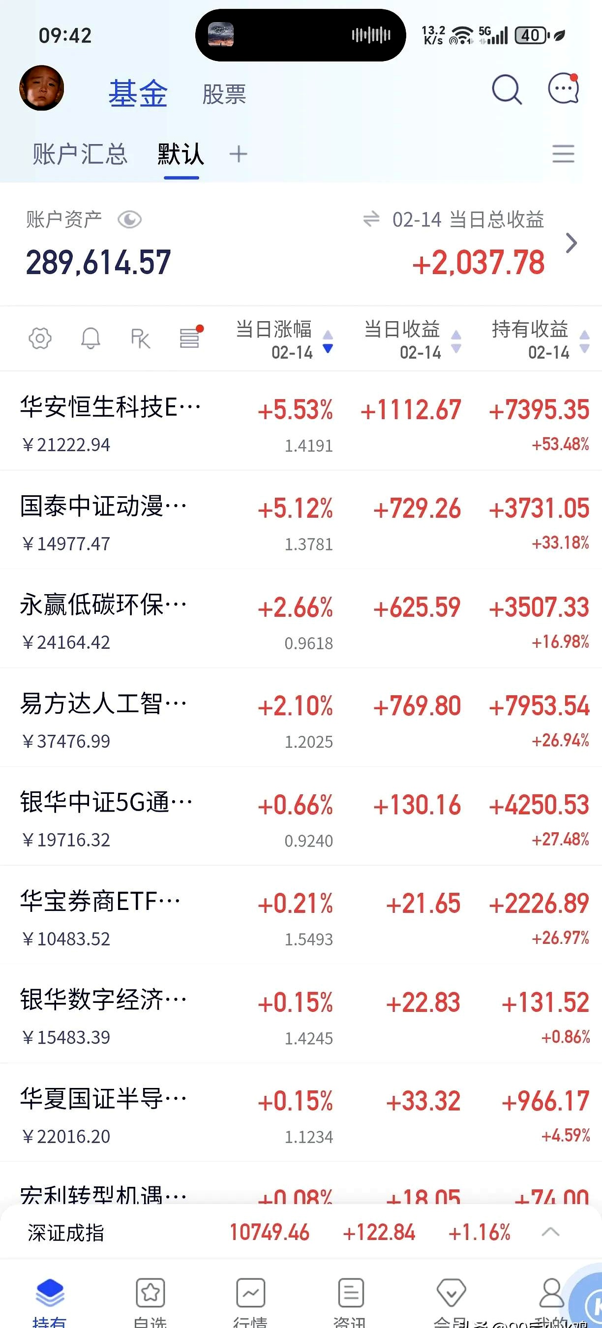 7月16日港股通净买入16.03亿港元