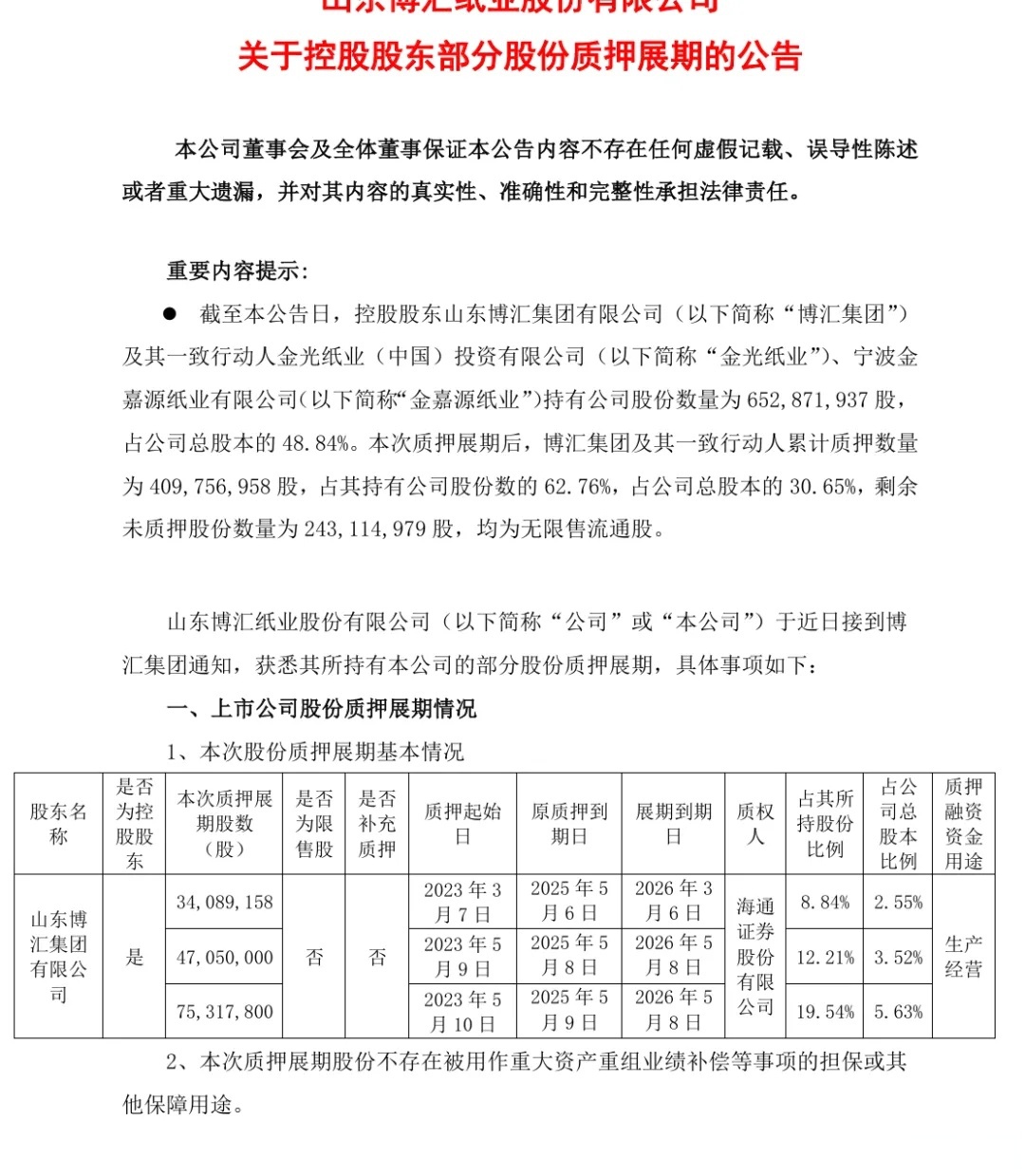 博汇股份:截至2025年7月10日股东人数8398人