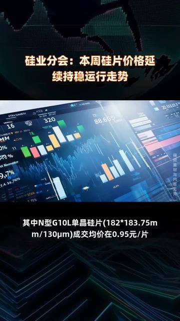 硅业分会：原料价格上行 带动硅片价格跳涨