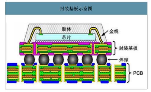 突破现有产能瓶颈 斯迪克拟约5.09亿元投建高端功能性膜材扩产项目