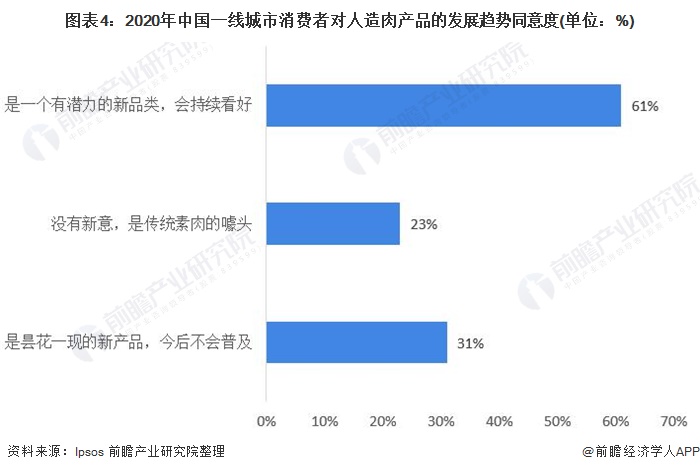 2025珠宝首饰行业发展现状及区域分布、未来趋势分析_人保财险 ,人保护你周全