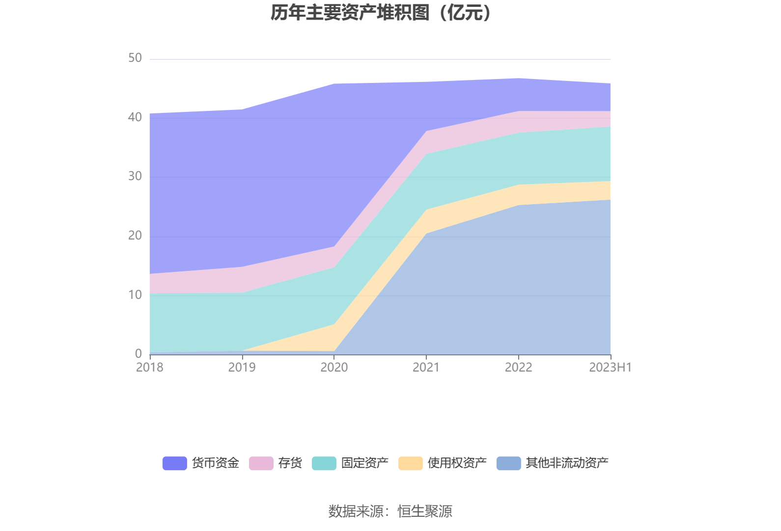 联环药业换手率27.60%，上榜营业部合计净卖出2590.94万元