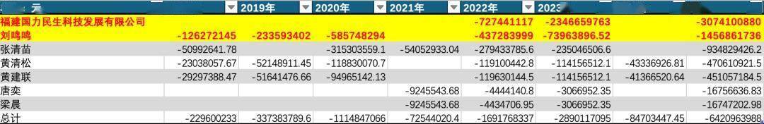 安井食品港股首秀破发:190亿市值下的业绩隐忧与股东博弈