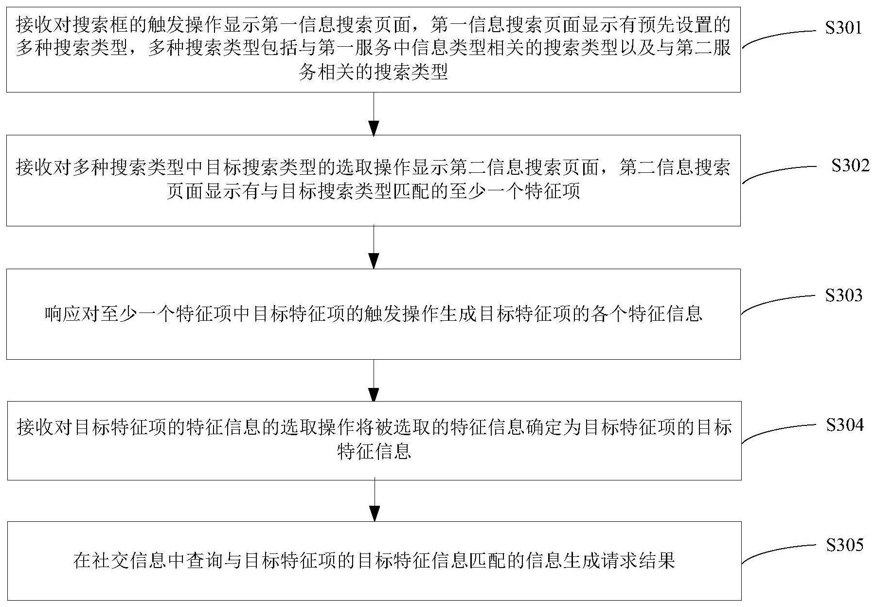 中望软件获得发明专利授权:“图纸格式转化方法、装置、计算机设备和存储介质”