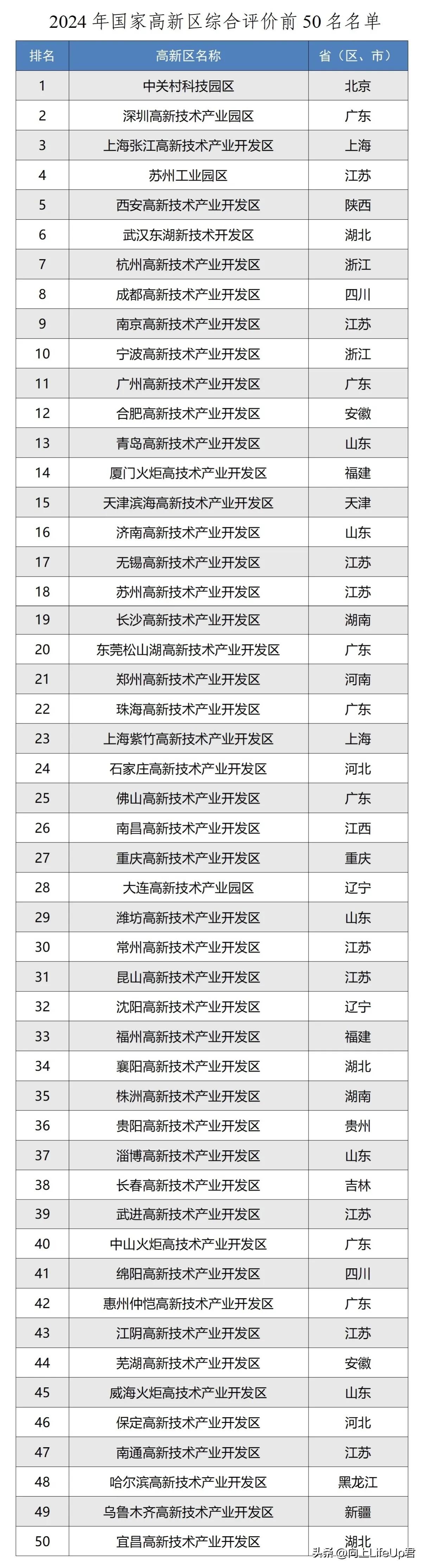 工信部：将持续落实铜、铝、黄金产业高质量发展实施方案 印发实施新一轮有色金属行业稳增长工作方案