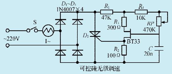 捷捷微电获得发明专利授权:“一种单向可控硅及其制作方法”